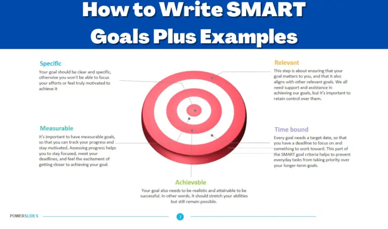 How to Write SMART Goals Plus Examples