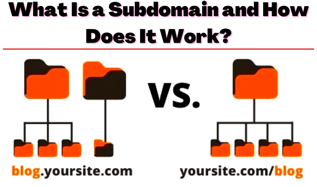 What Is a Subdomain and How Does It Work