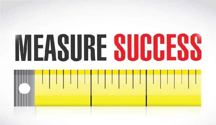 Measuring the Success of Your Content Marketing Efforts